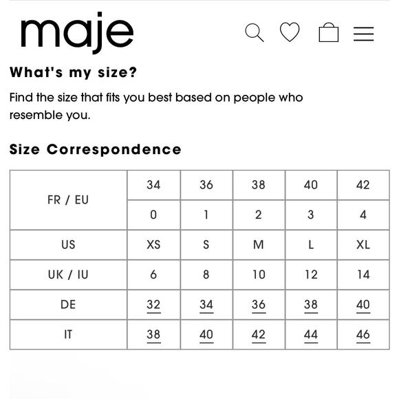 Maje Milan Duster Cardigan Size 1 Small Terracotta Rust Orange Ribbed Open Midi - Picture 14 of 14